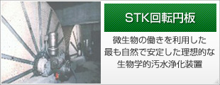 STK回転円板